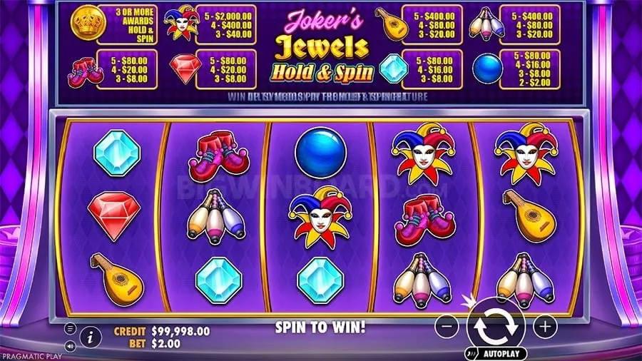 Strategies for Online Slots